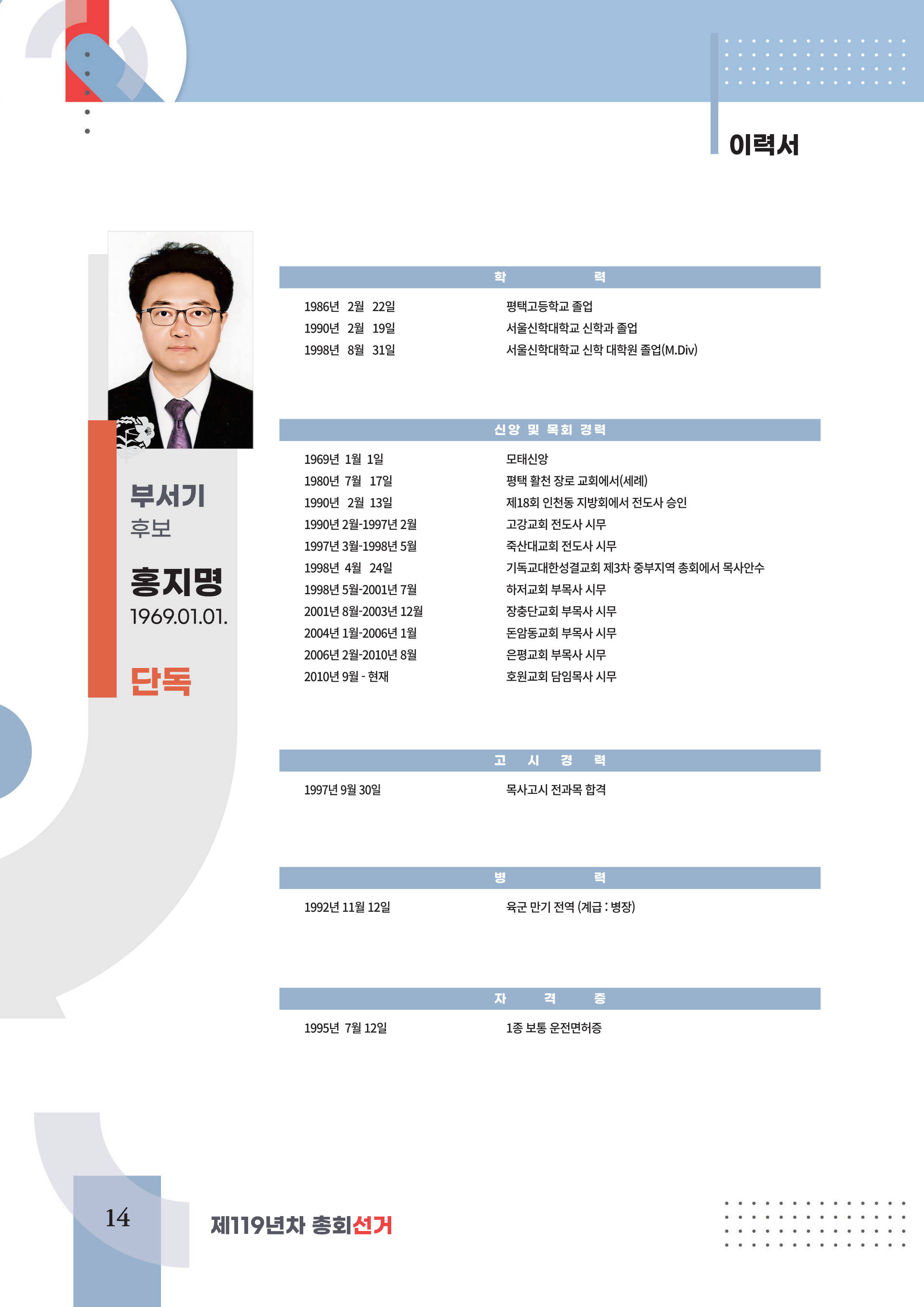 후보 이력서
